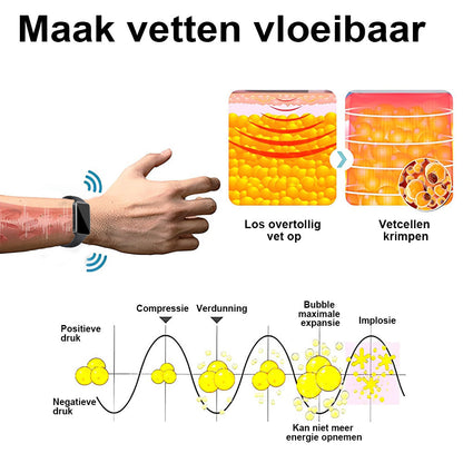 2024 New SonicMotion™ Ultrasound Detox Watch - Energy Balancing 🎁 (Limited-Time Discount + Doctor Recommended)